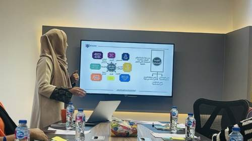 بالشراكة مع مجموعة الحكمي التجارية هينوڤيشن للاستشارات وتطوير الأعمال تنظم ورشة تدريبية تستهدف رواد الأعمال وأصحاب المشاريع الصغيرة